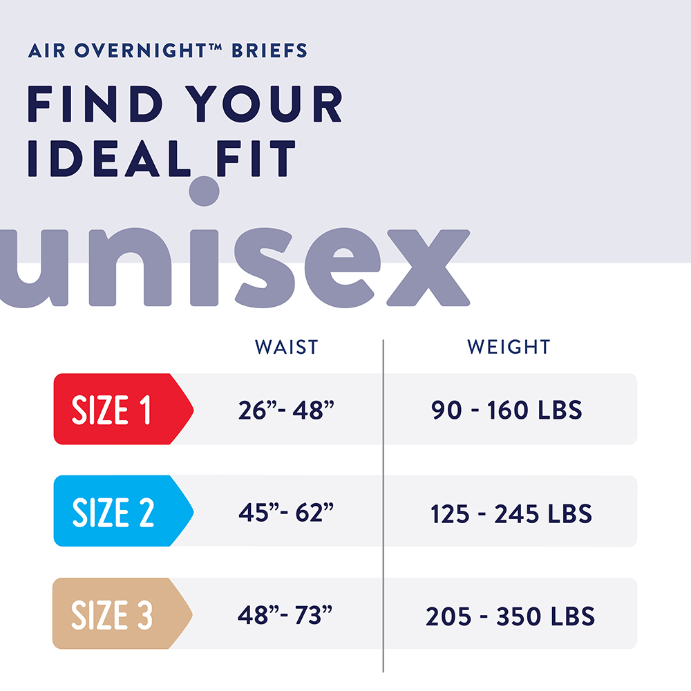 Prevail Air Overnight Briefs Sizing Tile_NGX