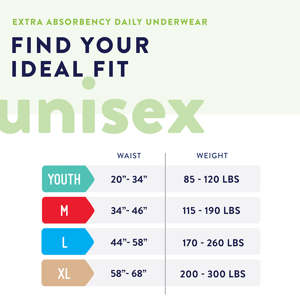 Prevail Protective Underwear for Men Sizing Tile PV-511